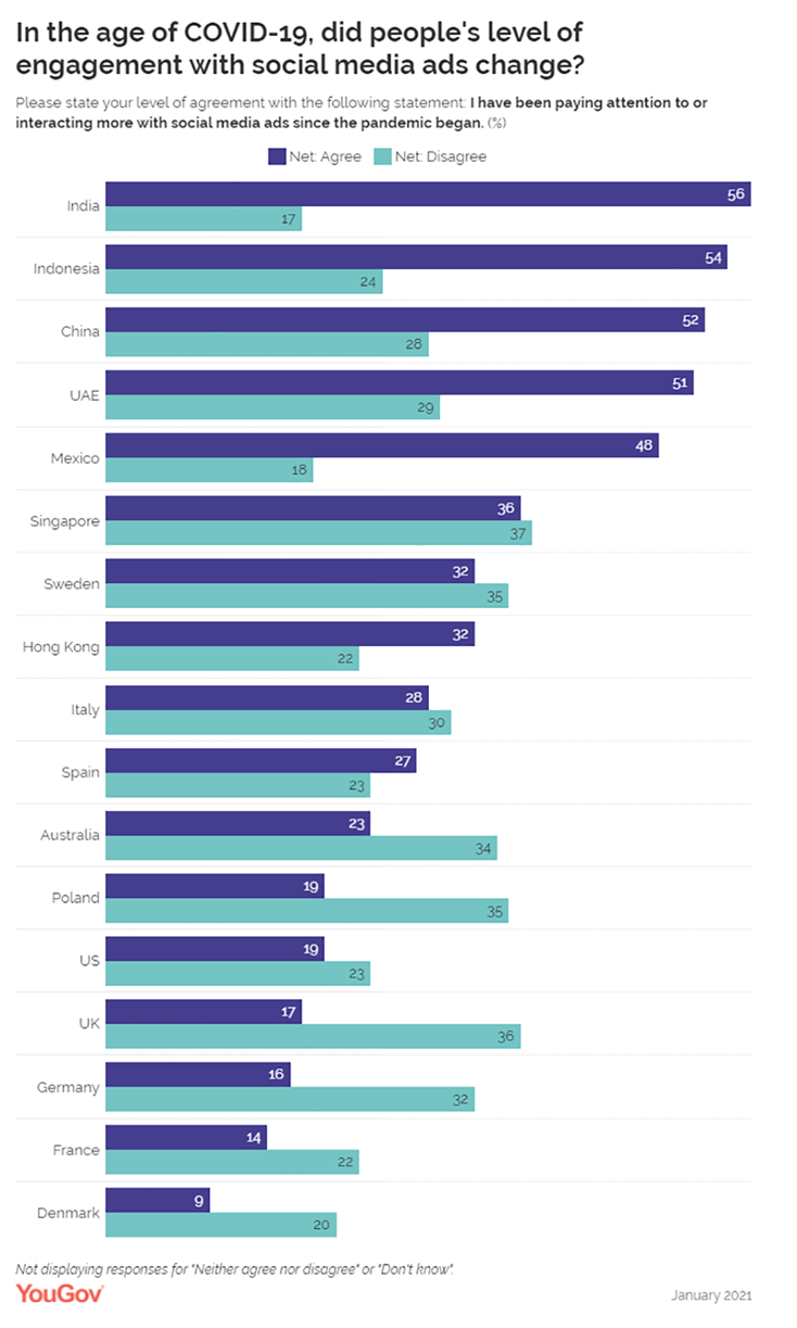 Article2-Stats_lrg.png Article2-Stats_lrg.png