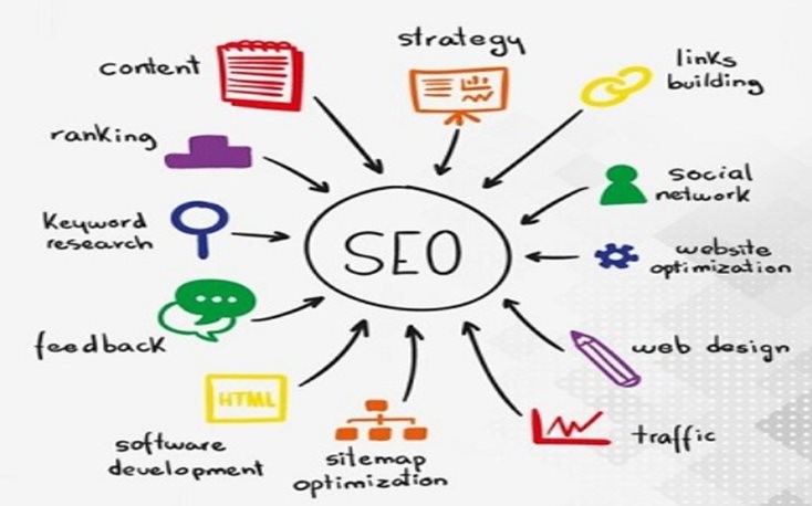 content-seo.jpg content-seo.jpg