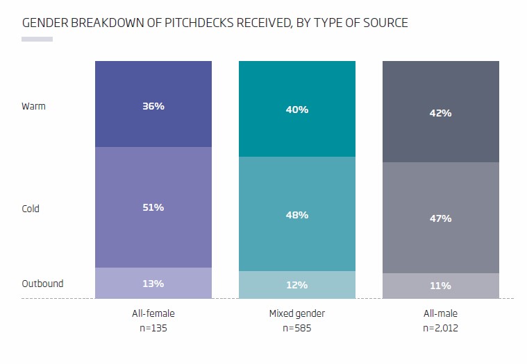 gender-breakdown.jpg gender-breakdown.jpg