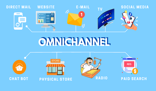 omnichannel.png omnichannel.png