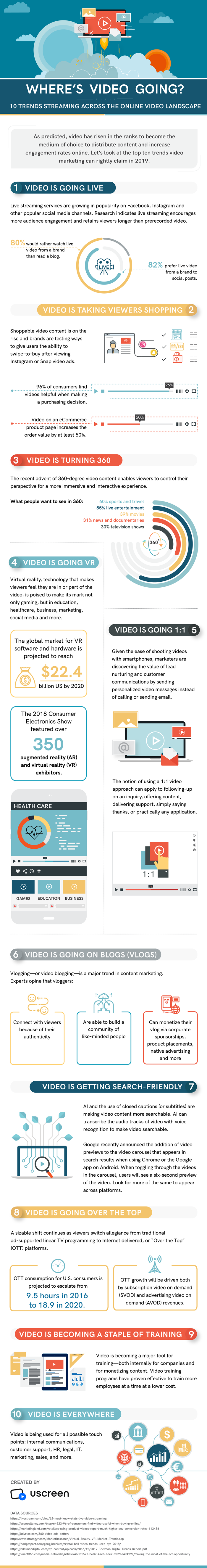 Video-infographic-UPDATED600pixel-01-2019.png Video-infographic-UPDATED600pixel-01-2019.png
